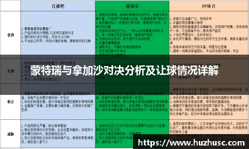 蒙特瑞与拿加沙对决分析及让球情况详解